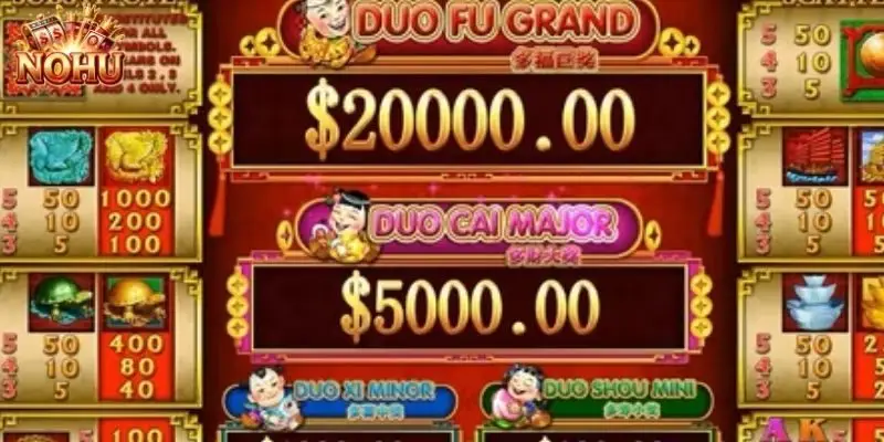 Khám phá game slot Thanh Xà Bạch Xà thưởng lớn