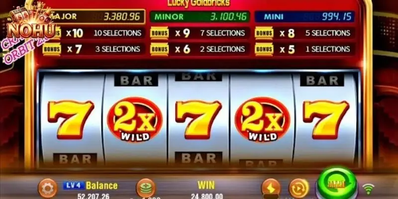 Lý do các trò chơi nổ hũ hấp dẫn luôn có sức hút