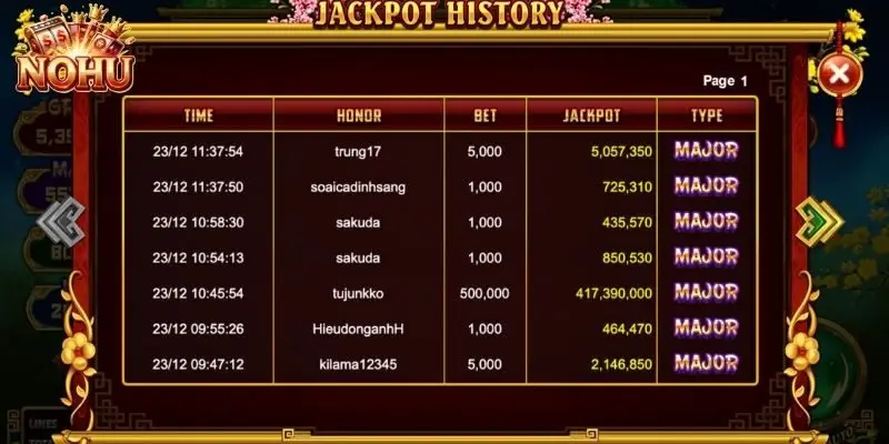 Siêu phẩm gây ấn tượng mạnh với hội viên